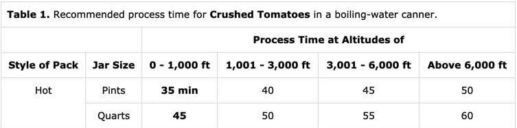 canning-table.jpg